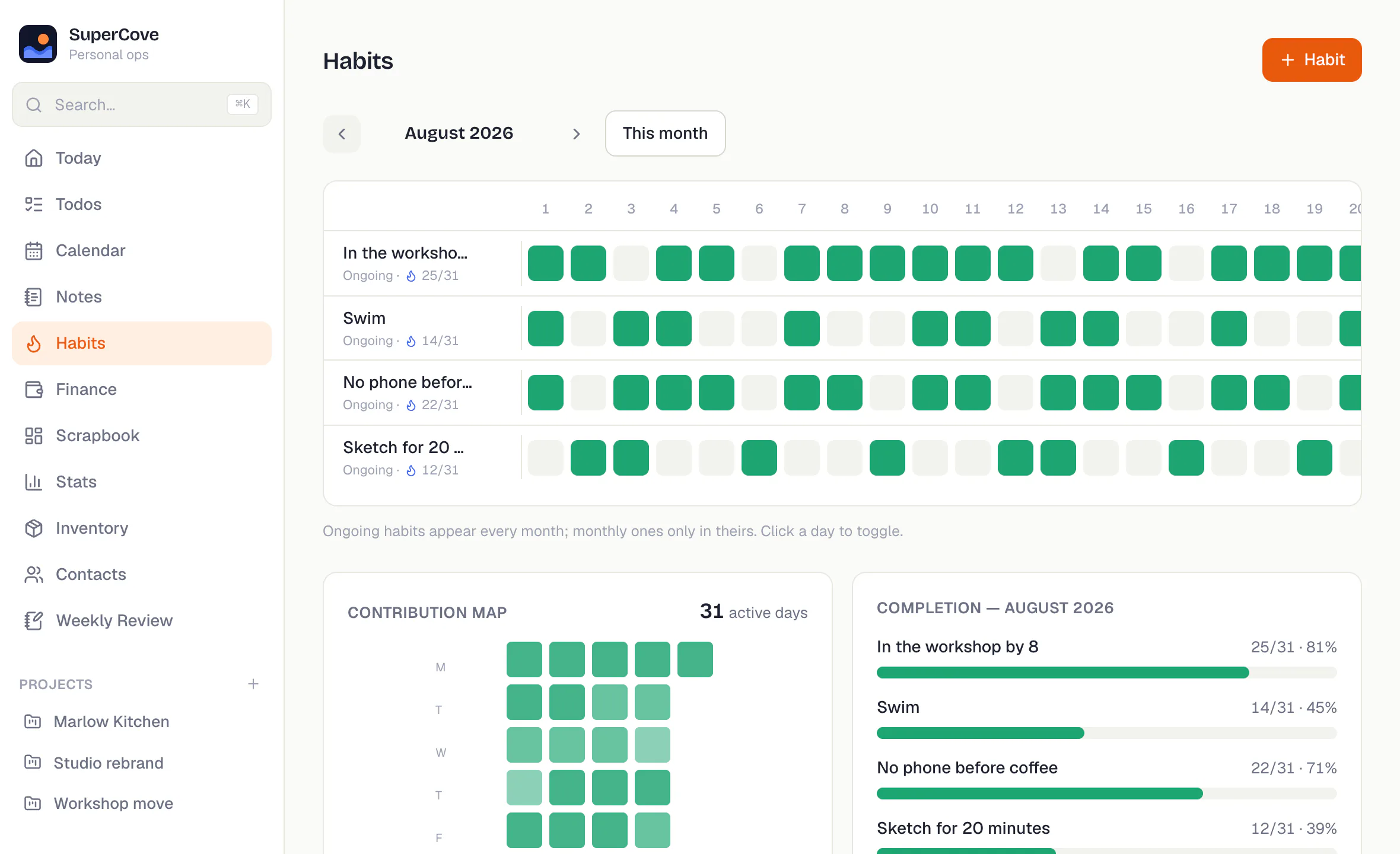 A month of habit checks as a grid with per-habit completion visualizers.